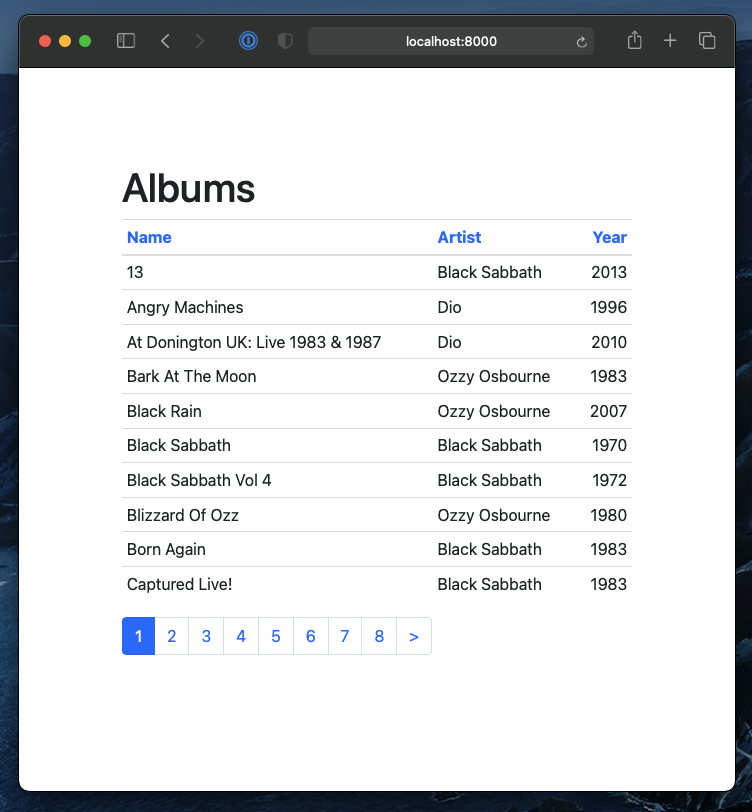 _images/tables_example_albums.png